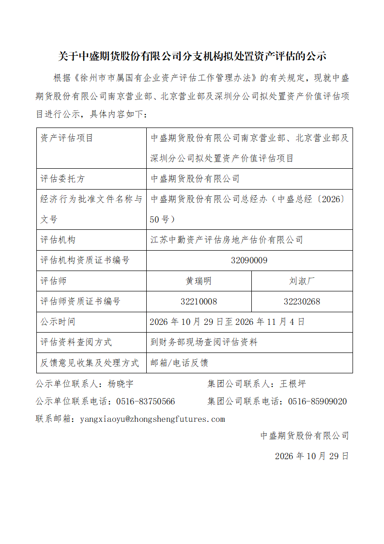4-集团网站项目公示（南京、北京、深圳资产处置）_01.png